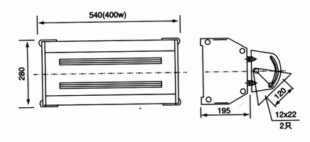   R-T 80-400